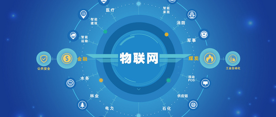 強強聯手 優思物聯攜犀牛云解決方案，加速企業數字化轉型與物聯網應用服務