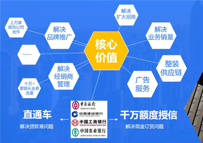 金迪木門駛入智慧工廠新賽道，中裝速配助力數字化轉型