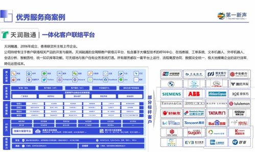2024年中國CIO數字化產品選型白皮書重磅發布——第一新聲《數字廣告》權威指南